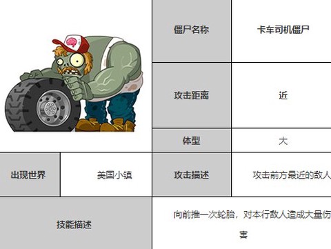 植物大战僵尸全明星[图11]