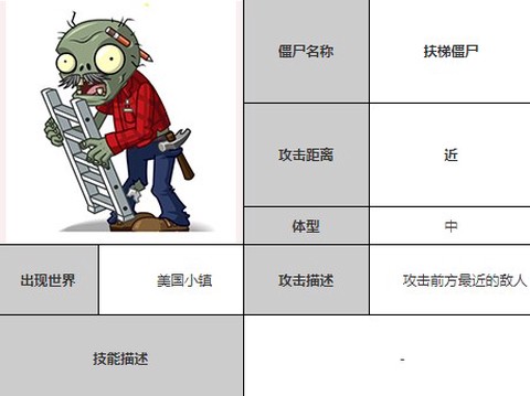 植物大战僵尸全明星[图12]