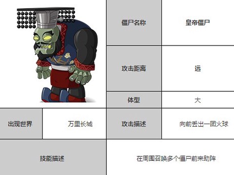 植物大战僵尸全明星[图13]