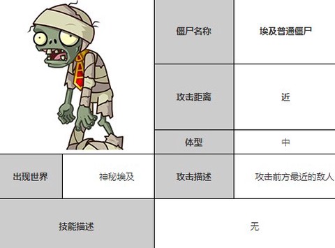 植物大战僵尸全明星[图20]