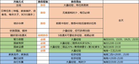 绿色征途[图4]