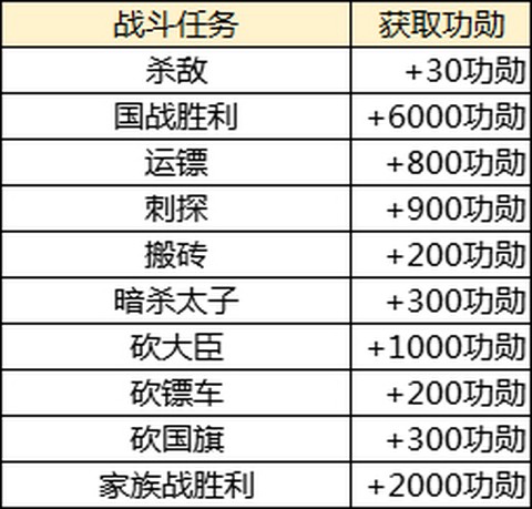 绿色征途[图10]
