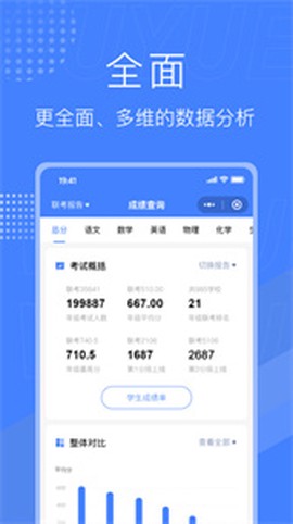 五岳阅卷app截图1