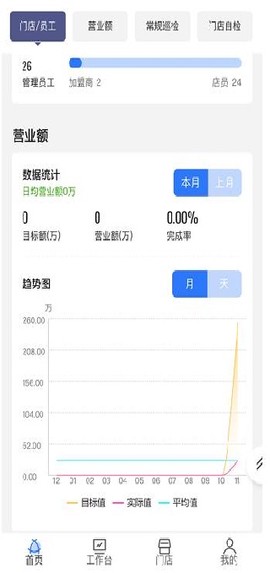 慧运营[图5]