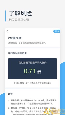 微基因[图1]