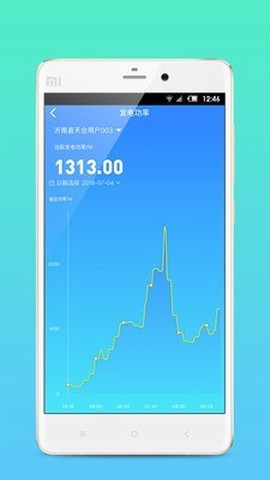 天合富家截图2
