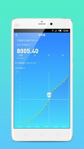 天合富家截图3