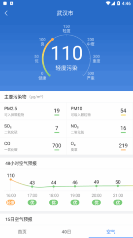 清风天气截图3