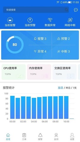 掌上运维[图1]