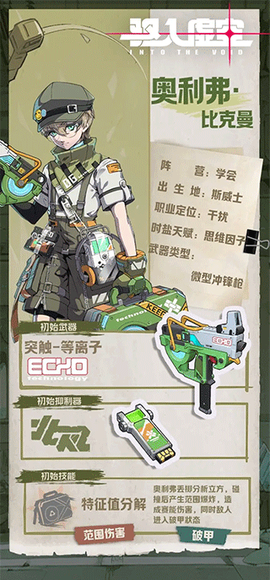 驱入虚空[图6]