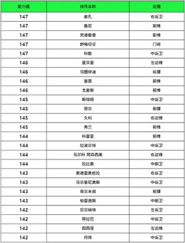FC足球世界[图5]