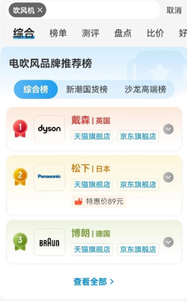 盖得排行[图3]