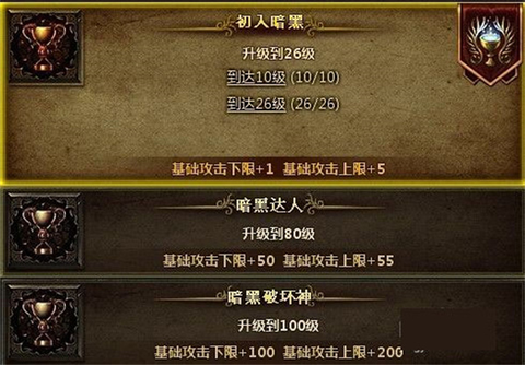 暗黑世界[图7]