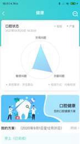 口腔智护[图2]