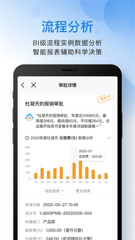 云之家截图3