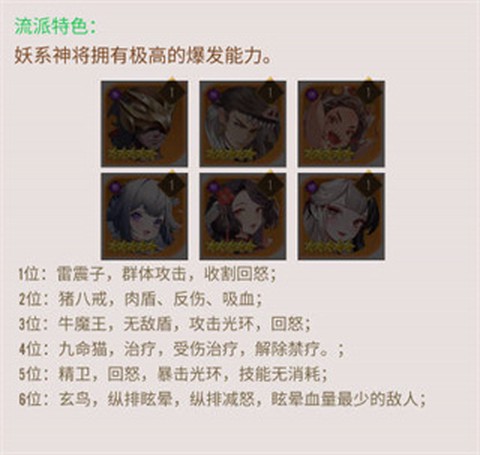 冲破难关[图4]