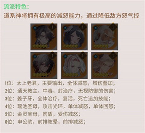 冲破难关[图5]