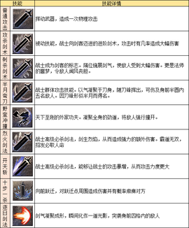 龙迹之城[图1]