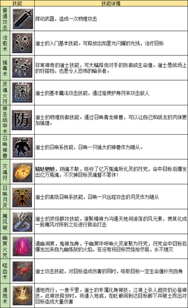 龙迹之城[图2]