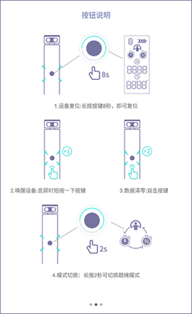 满分跳绳[图2]