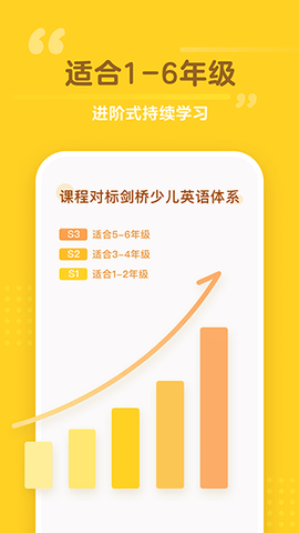蛋糕英语截图2