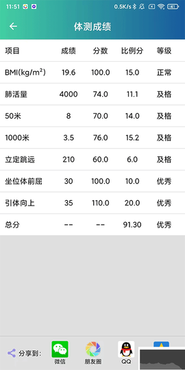 体适能[图4]