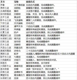 三国志贾诩传[图5]