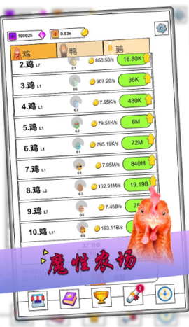 放置鸡鸭鹅[图1]