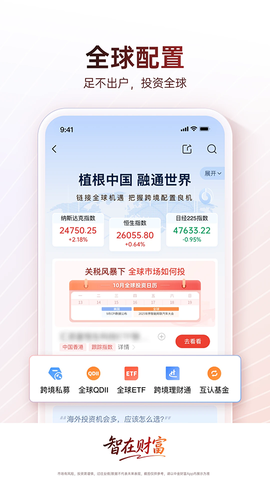 中金财富[图1]