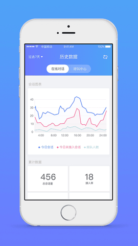 网易七鱼[图1]