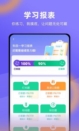 星唯学驾照[图1]