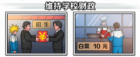 高考工厂模拟截图3