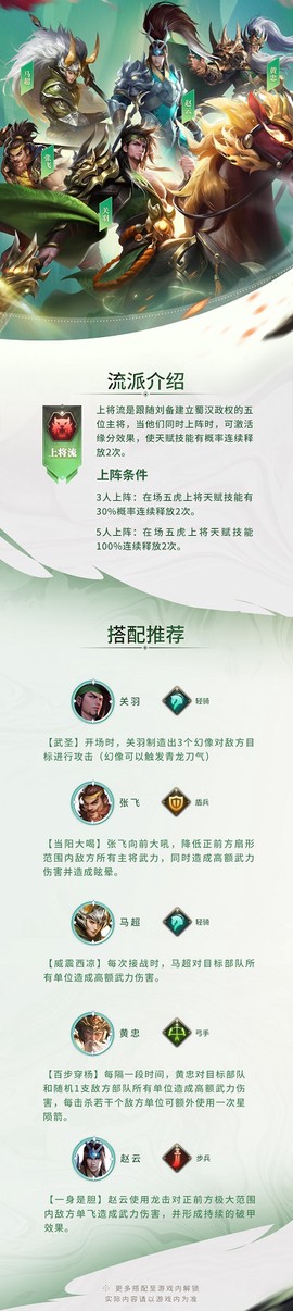 少年三国志零[图1]