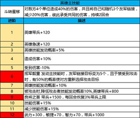 国战来了[图6]