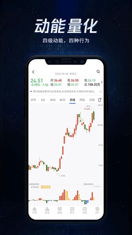博尔量化分析系统截图3