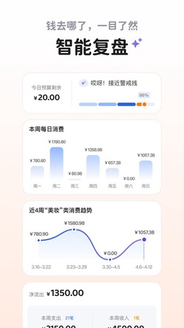 咔皮记账截图2