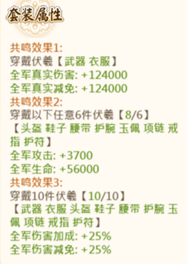 名酱三国[图2]
