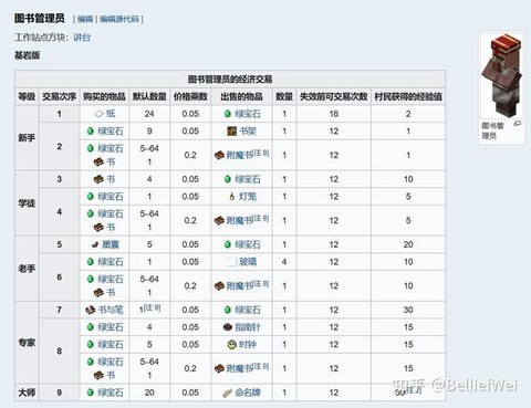 我的世界书怎么附魔
