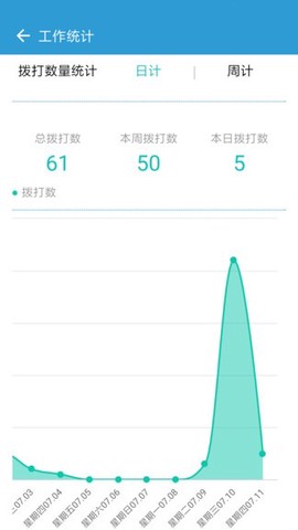 电销宝企业版截图2