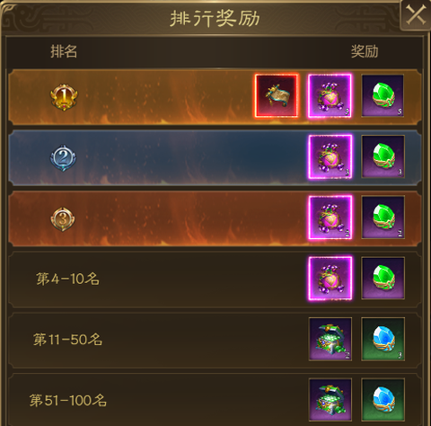 王者征途[图5]