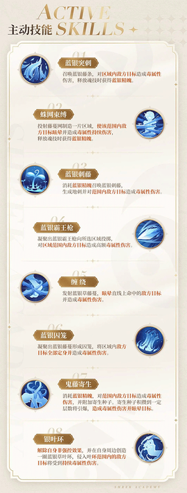 斗罗大陆：史莱克学院[图17]