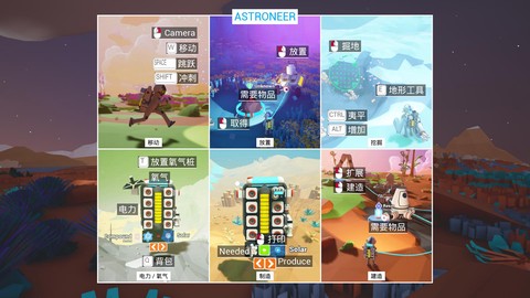 异星探险家[图6]