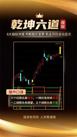 汇炒股截图1