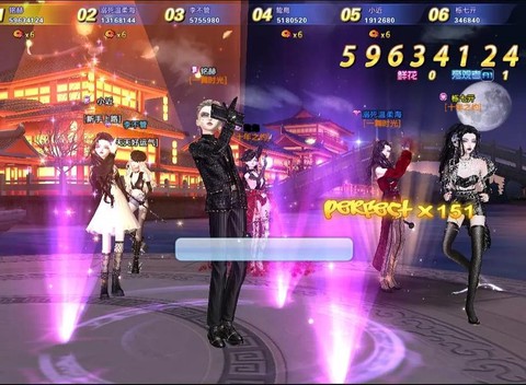 qq炫舞如何得高分[图2]