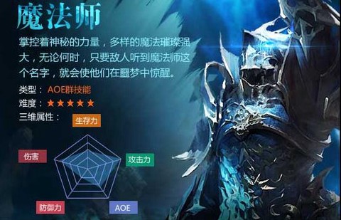 全民奇迹[图2]