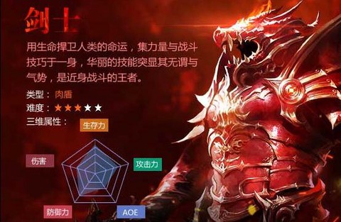 全民奇迹[图3]