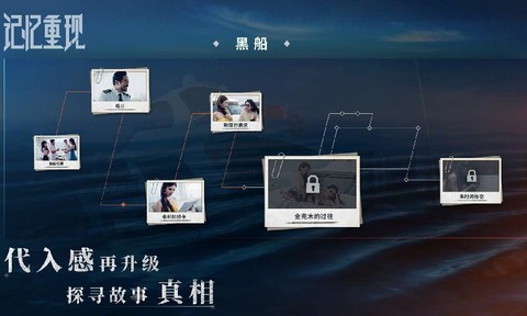 记忆重现[图2]