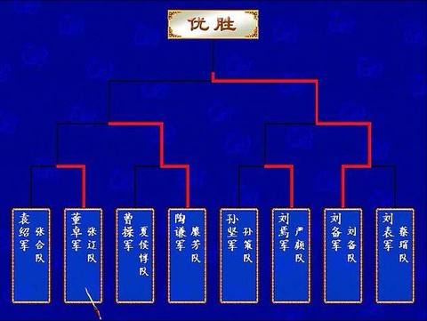 三国群英传三怎么升级[图2]
