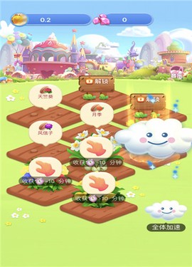 春天花园[图2]