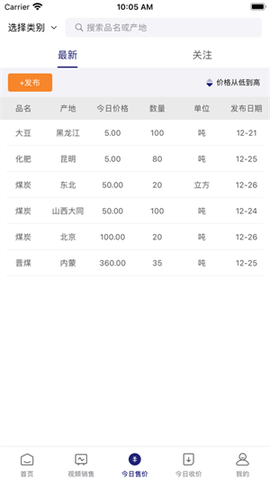 公铁运贸[图1]